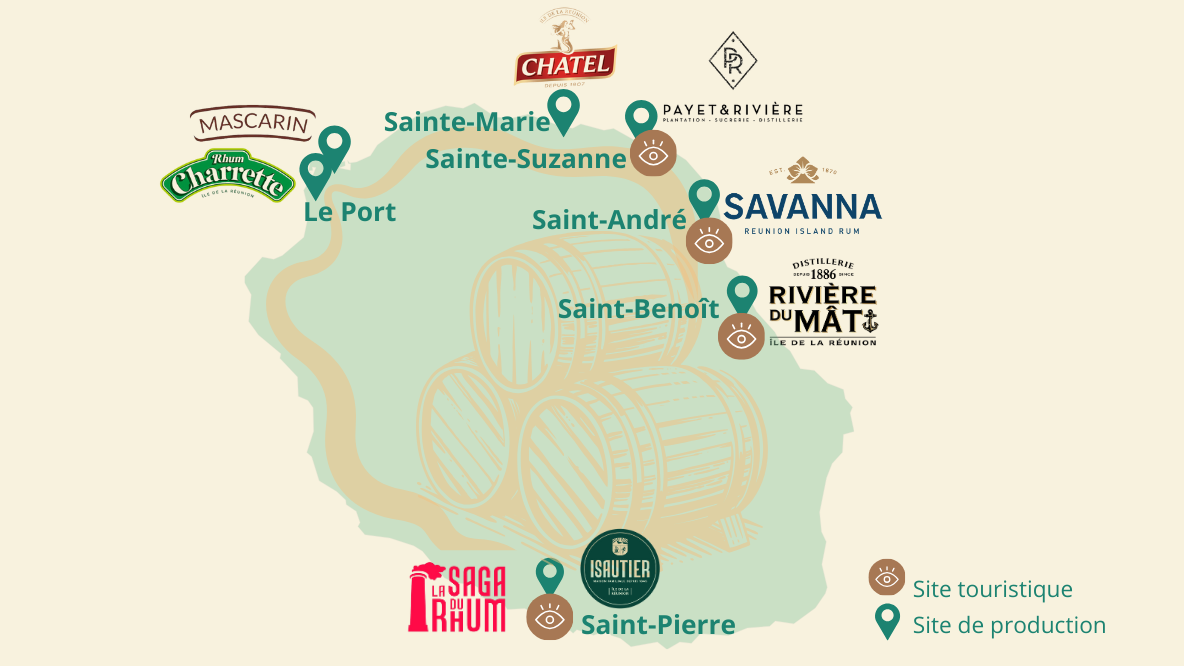 Les acteurs du Rhum à La Réunion